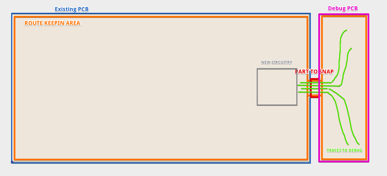 Block Diagram