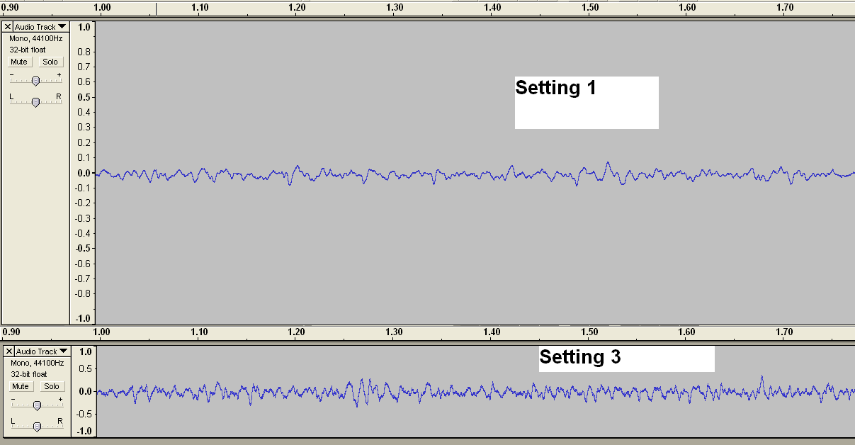 Waveform for 1 and 3 settings with no pen