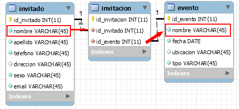 introducir la descripción de la imagen aquí