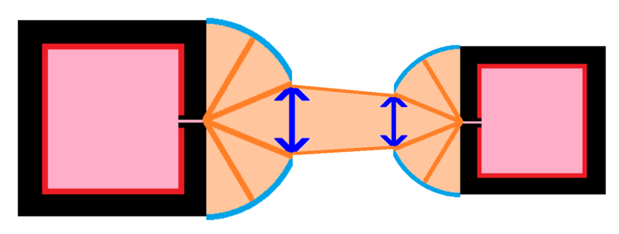 scheme of the system