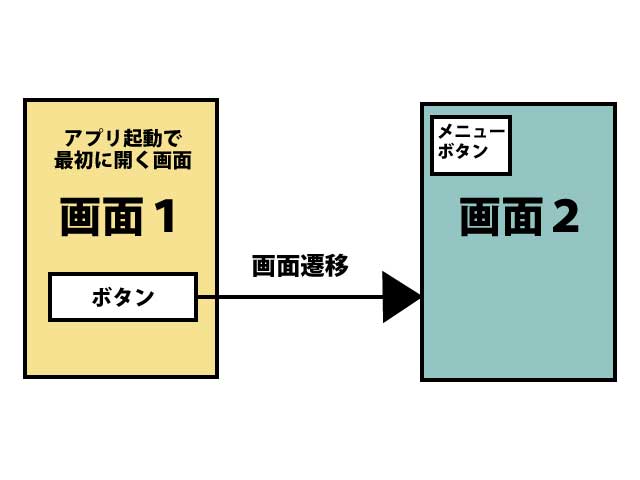 画像の説明をここに入力