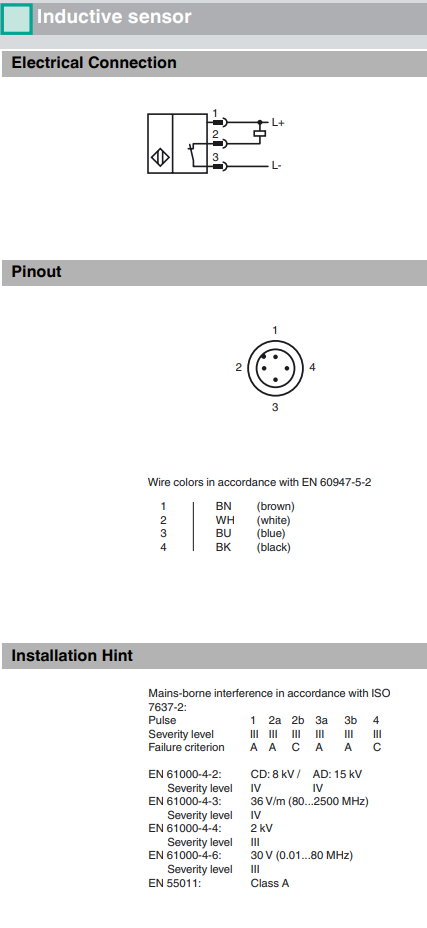 Some electrical data from datasheet