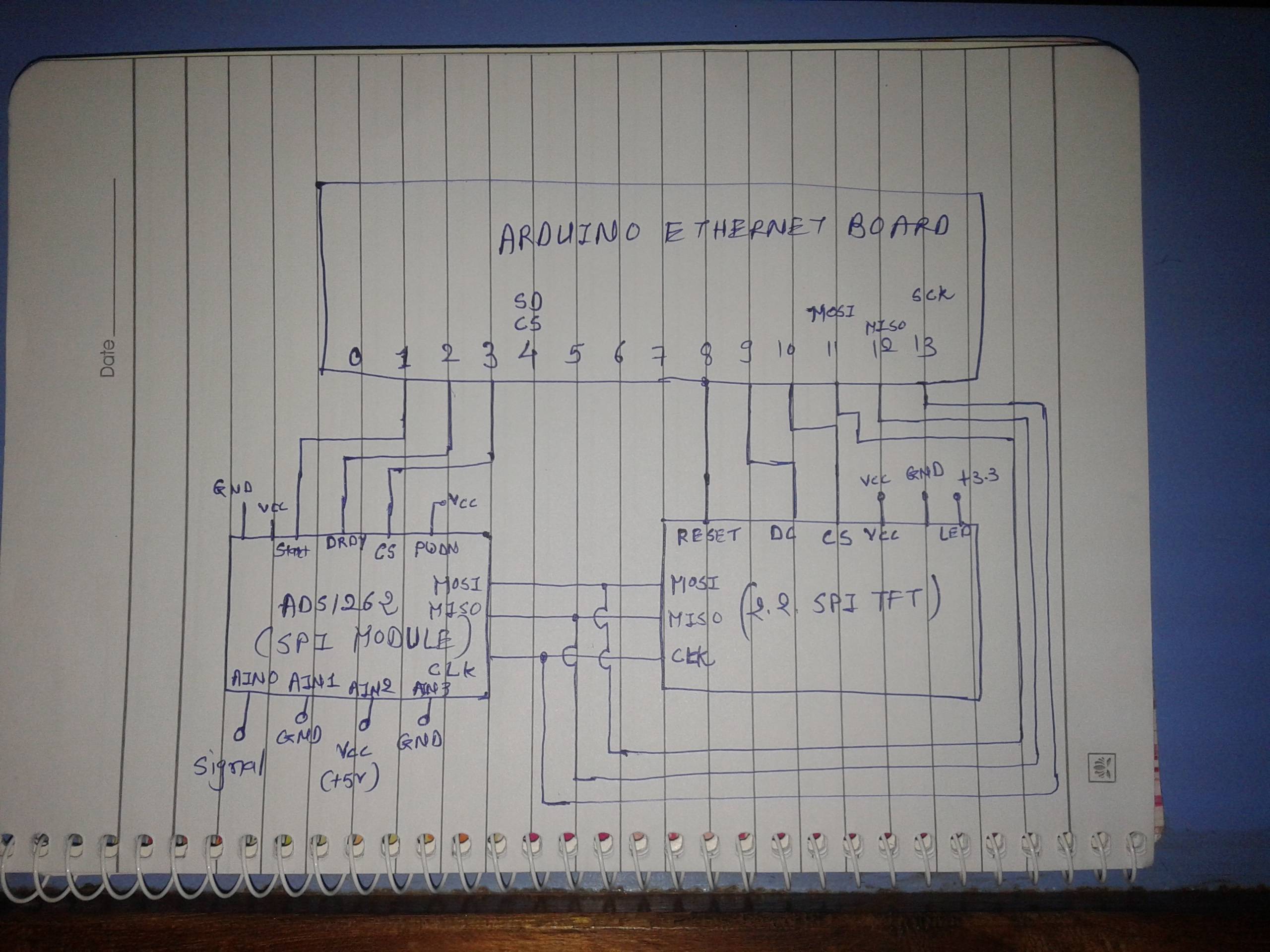 Circuit diagram