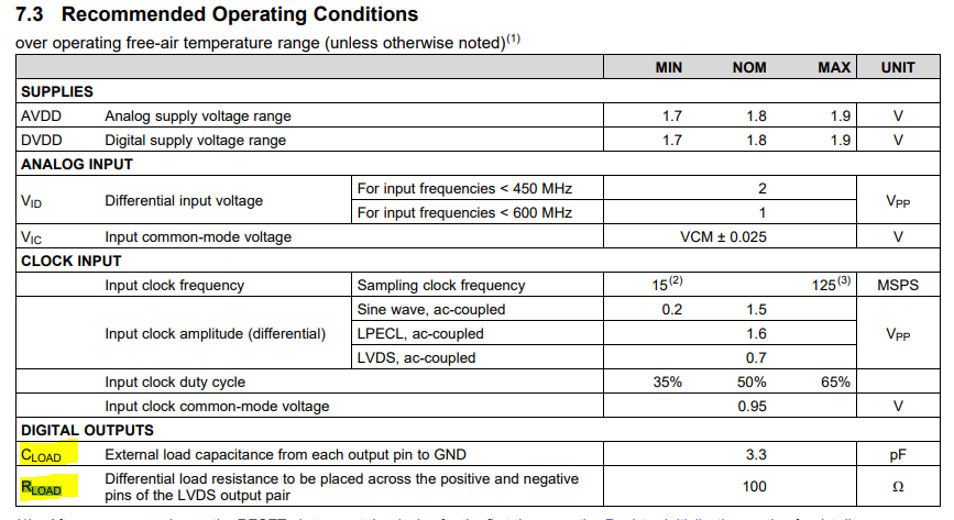 datasheet picture