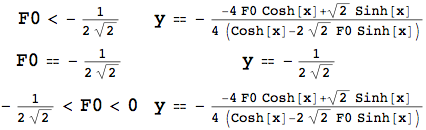 Mathematica graphics