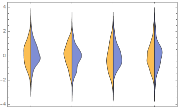 Mathematica graphics