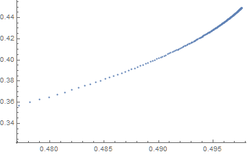 Mathematica graphics