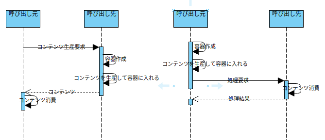 画像の説明をここに入力