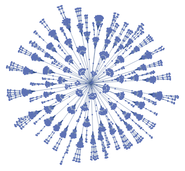 association node structure