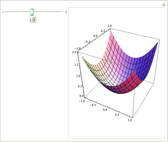 Mathematica graphics