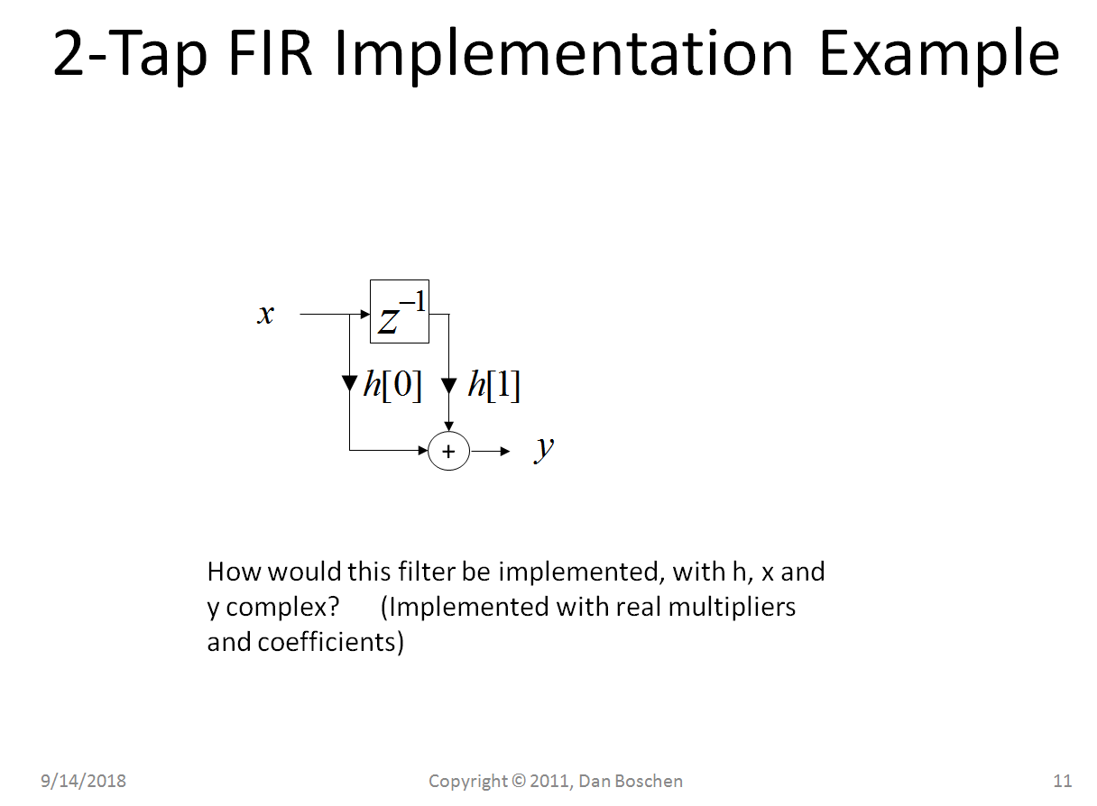 2 tap FIR implementation slide 1