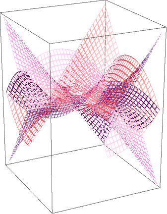 Riemann surface for z^4 + w^4 = 1, with holes