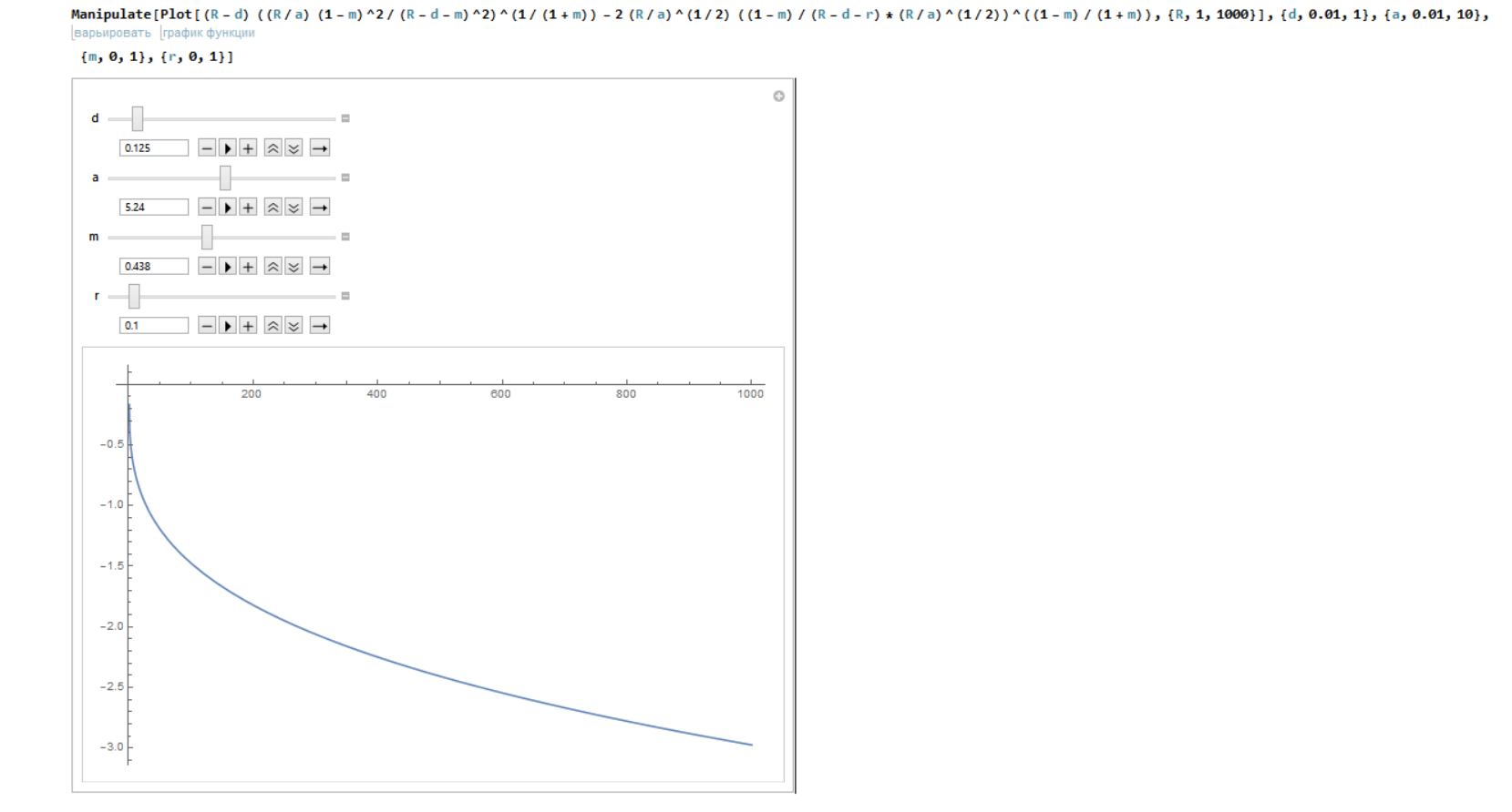 Consumption (vertical axis) as a function of resource endowment (horizontal axis)