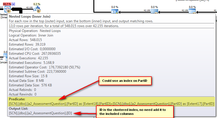 Nested loop details from the execution plan