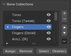 proof that the bone colections exist