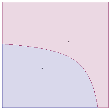 Mathematica graphics