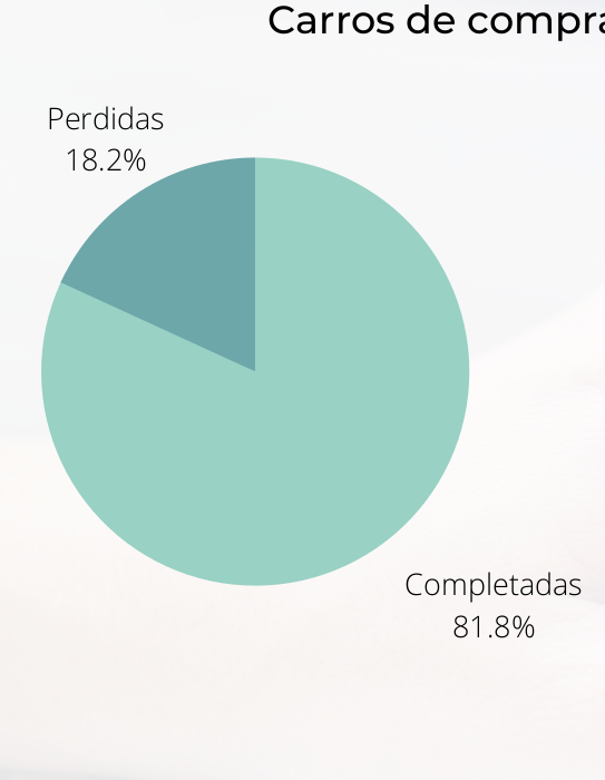 introducir la descripción de la imagen aquí