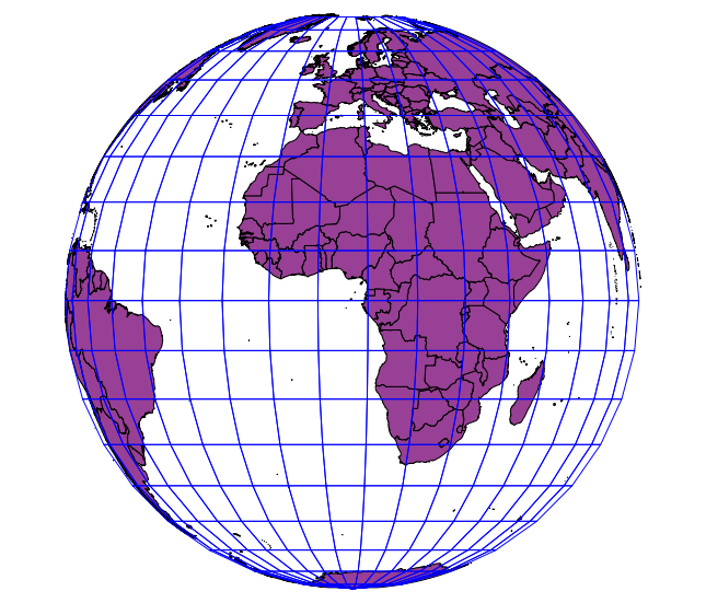 world vector in ortho projection