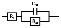 equivalent circuit