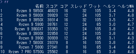 画像の説明をここに入力