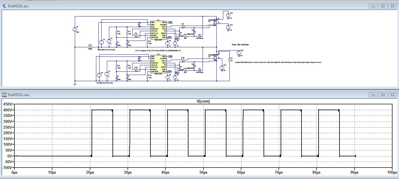 output