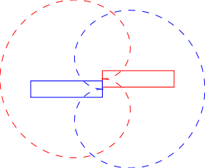 Exaggerated XY-pattern