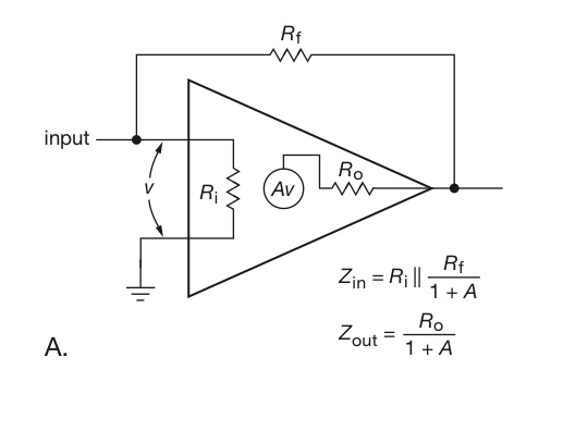 Transresistance Amplifier from AOE