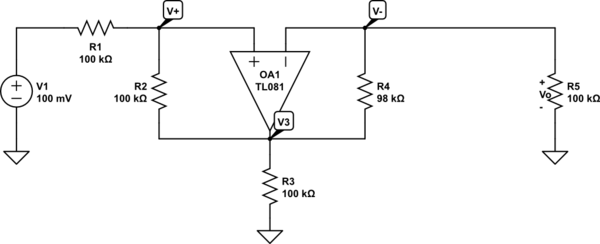 schematic