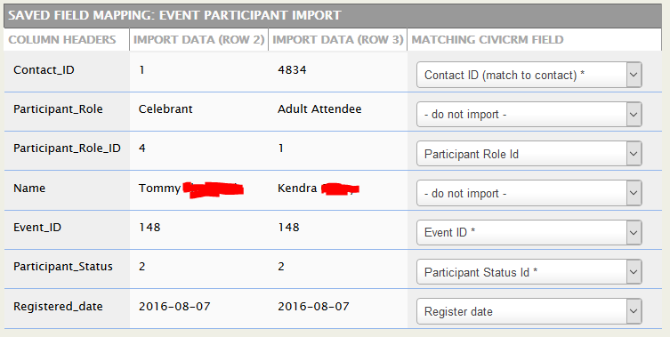 Event participant import