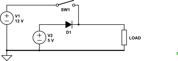 schematic