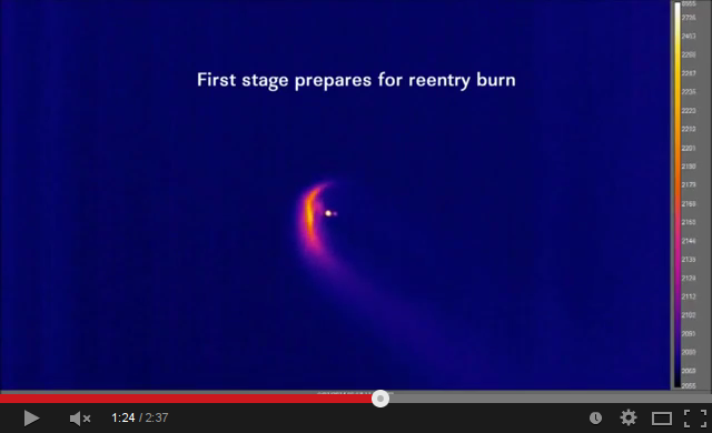 Falcon 9 reentry