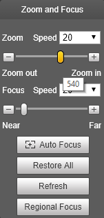 Adjustable parameters