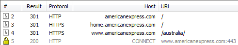 American Express redirects