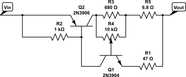 schematic