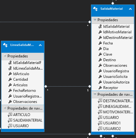 introducir la descripción de la imagen aquí