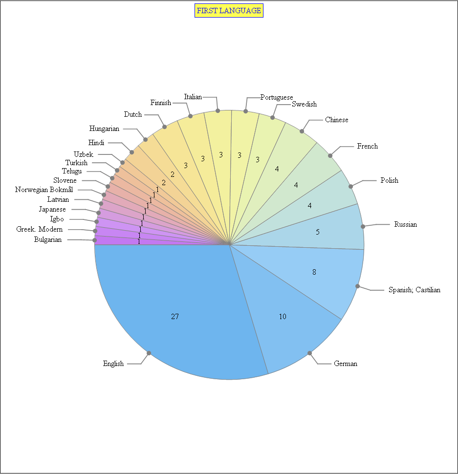 Mathematica graphics