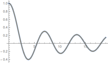 approximating a Bessel function