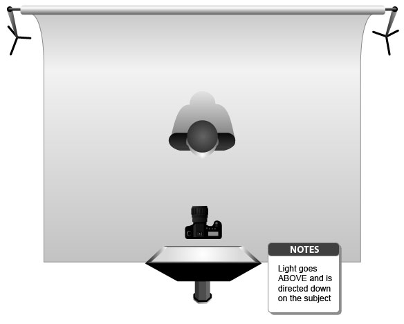 One-light Butterfly Lighting setup diagram