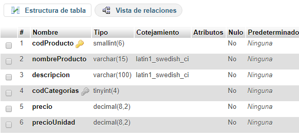 introducir la descripción de la imagen aquí