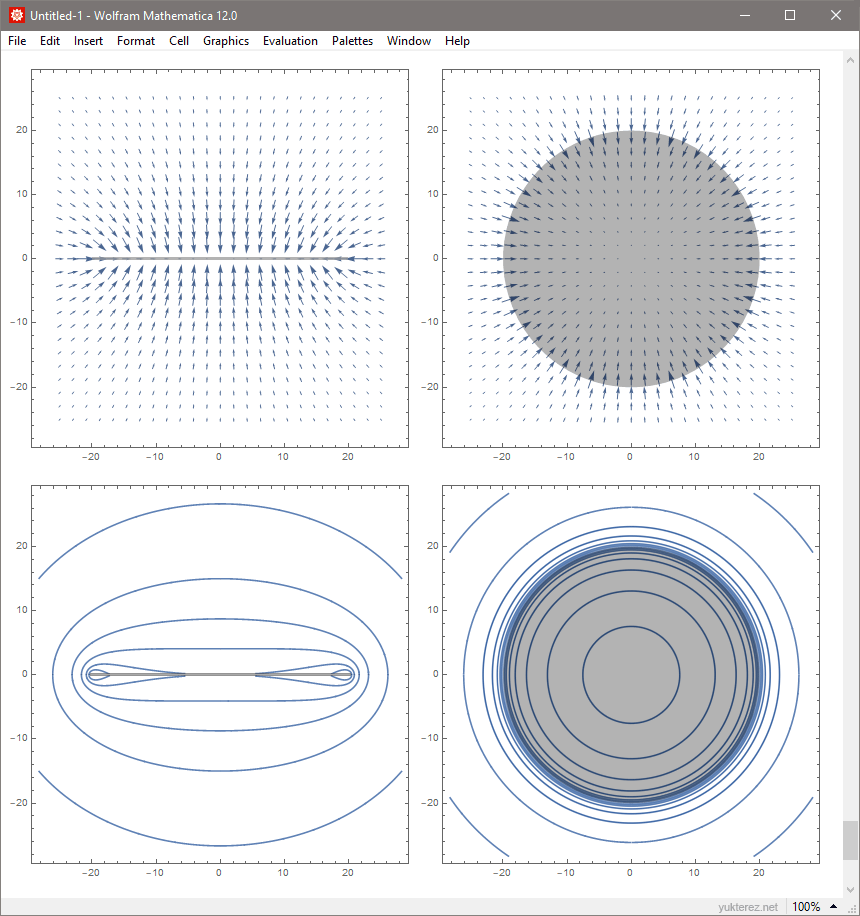 gravitational vector field and surfaces of constant acceleration of a homogenous disk