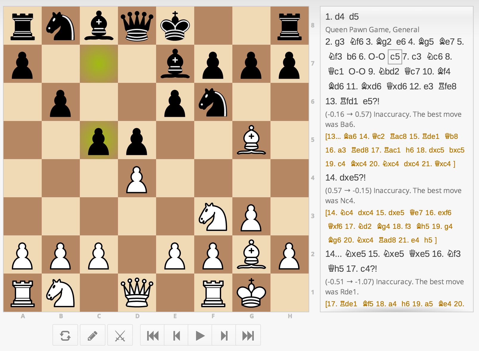 Game analysis on lichess.org