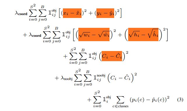 loss function