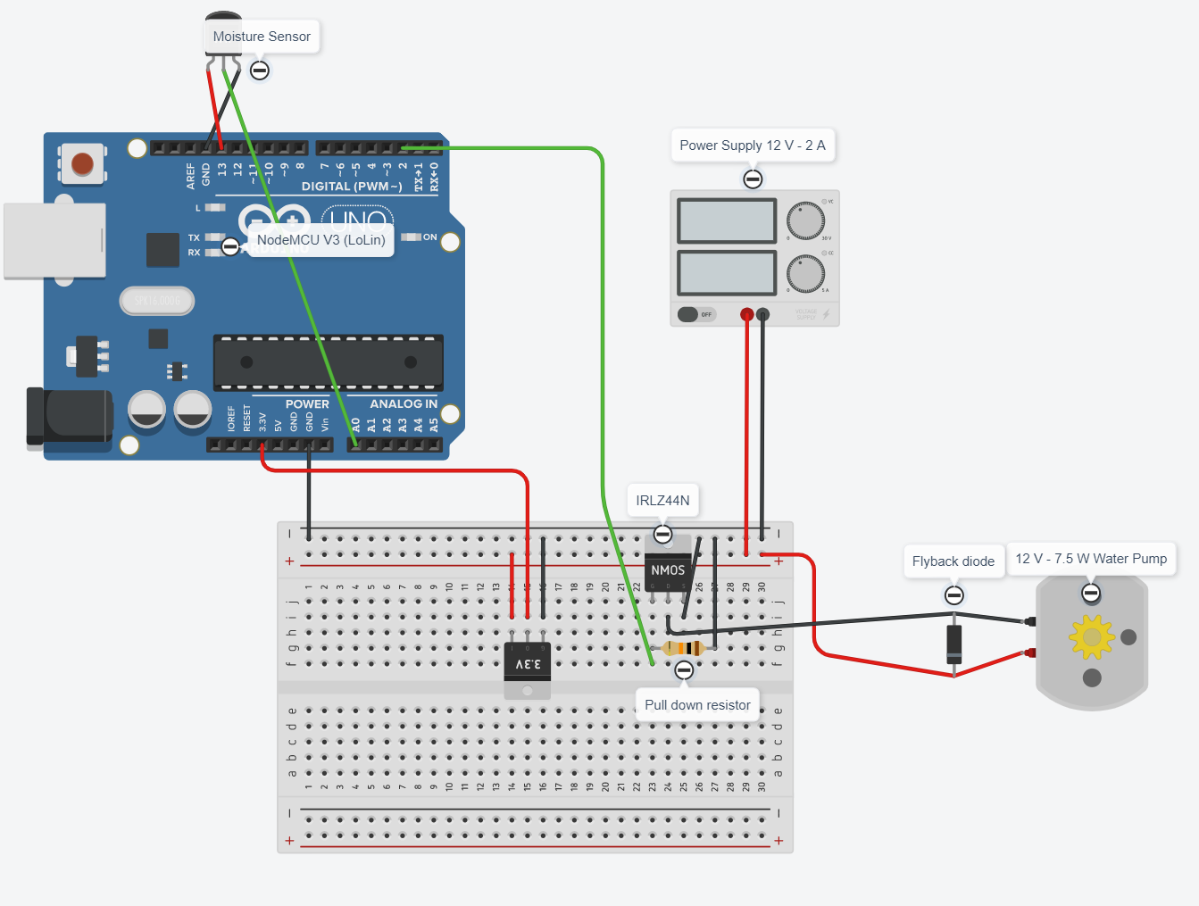 Circuit design