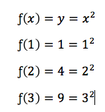 quadratic equation steps