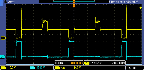 spikes at 25% dt