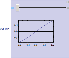 Mathematica graphics