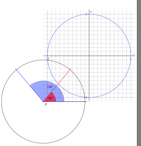 tkz euclide - Unit circle combined with angles - TeX - LaTeX Stack Exchange