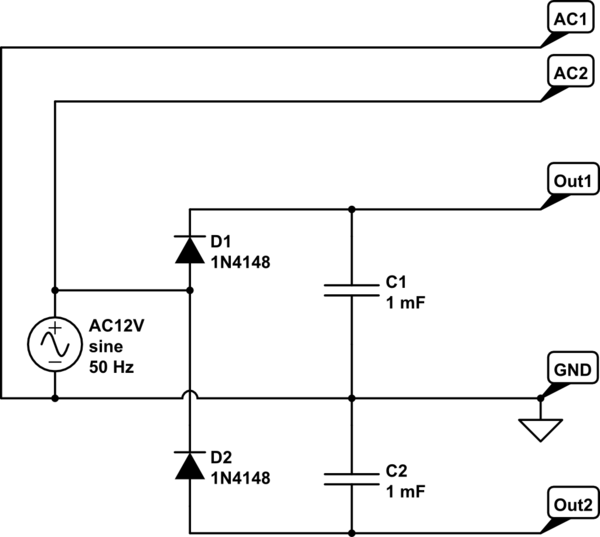 schematic