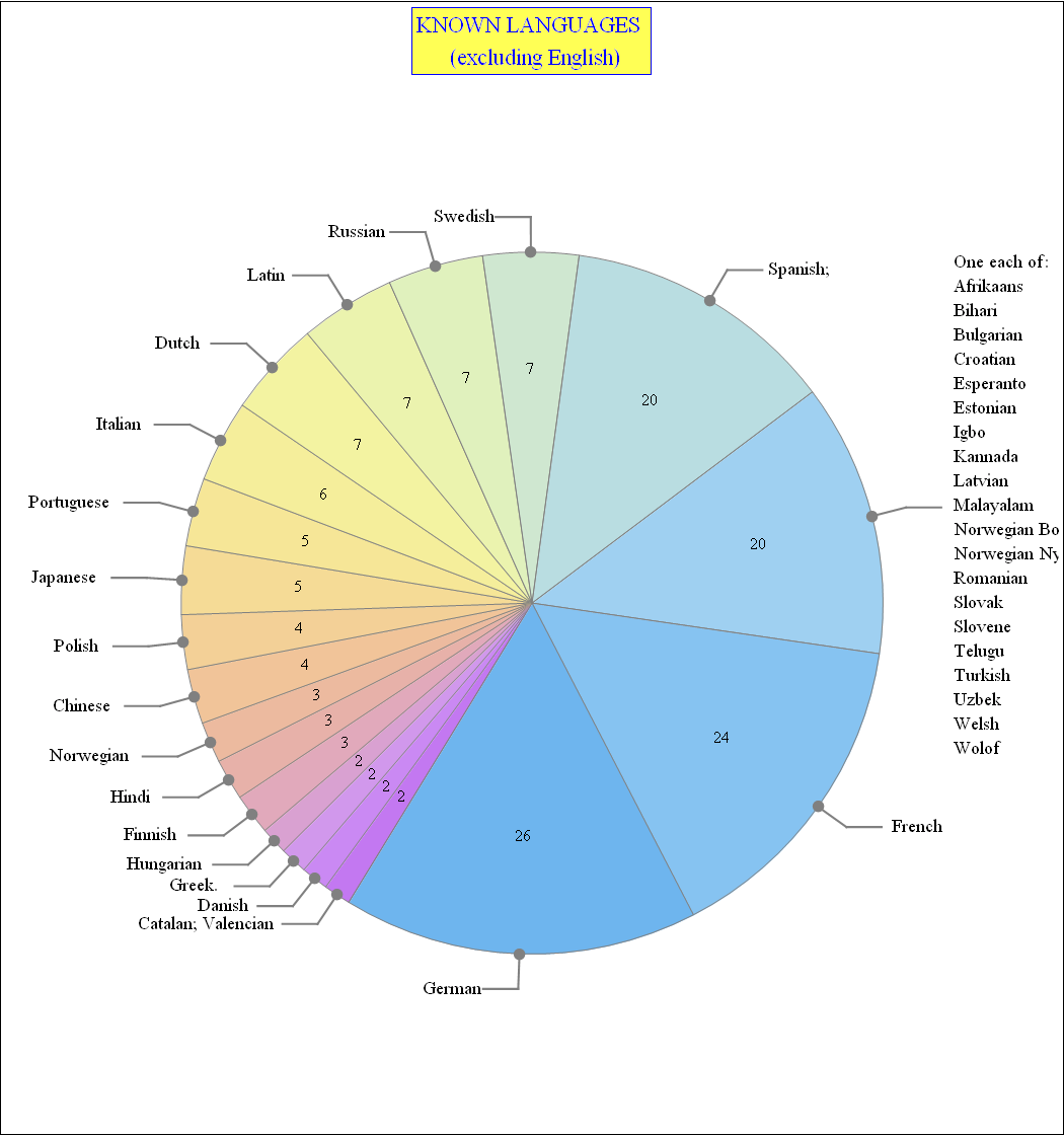 Mathematica graphics