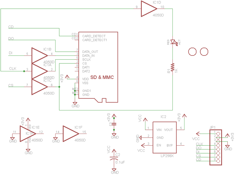 schematic